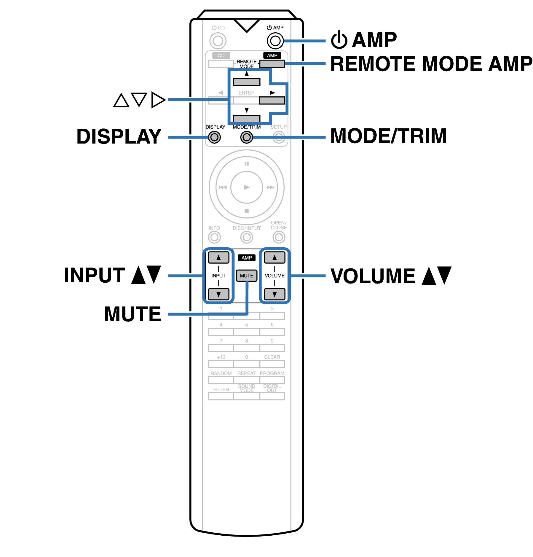 Ope Basic RC004PMSA